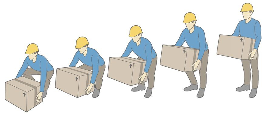 Ergonomie
