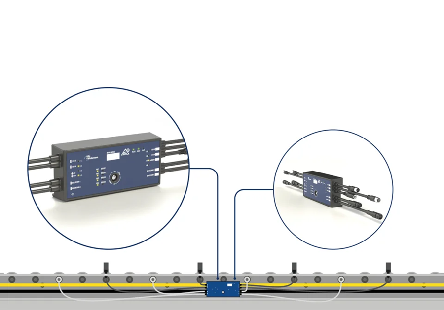 De Interroll EC5000 BI eenvoudig en efficiënt aansturen met ASi-5